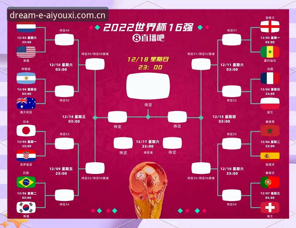 AYX赛事数据CN安卓版 AYX赛事数据CN安卓版最新动态:从欧洲五大联赛到指尖的实时战况解读