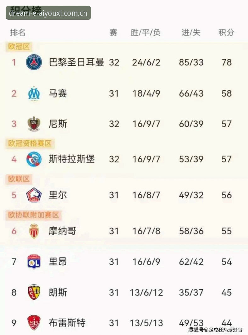 爱游戏平台法甲数据评测：同步速度、指标深度与多端体验完整指南